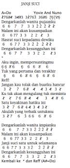 Not lagu sendiri di internet cukup. Chord Pianika Janji Suci Di Joglo
