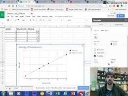 Density Lab Equation Of Trend Line And Slope In Google Sheets