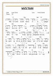 Untuk semua ada waktu tuhan. Chord Lagu Waktu Tuhan