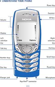 Afterward, type your phone password. Nokia 6100 Users Manual 6100 Env1 9355968