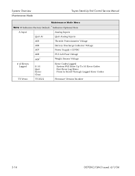 View online or download toyota 8fgcu25 manual. Toyota 7bncu20 Forklift Service Repair Manual Sn 50001 And Up