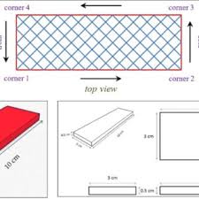 Pdf Warping Deformation Of Desktop 3d Printed Parts Manufactured By Open Source Fused Deposition Modeling Fdm System