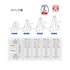 Yahoo!ショッピング - Yahoo! JAPAN