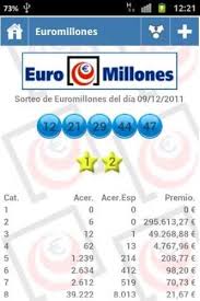 Nos avalan 20 años de información confiable. Comprueba El Resultado De La Quiniela Hoy La Primitiva Bonoloto El Gordo Y Mas Con Esta App Android