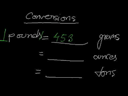 Conversion Pounds To Grams Ounces Tons