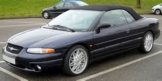 Image result for Spanish Olive 1996 Sebring