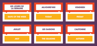 Discover how to talk about the french days of the week and pronounce them with audio recorded by a many of you reading this are probably at least a little familiar with the french days of the week. Learn French Days Months And Seasons Paperzip