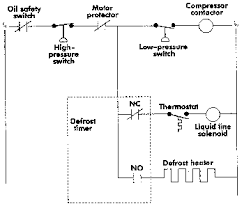 Need ac wiring diagram for 2003 chevy tahoe compressor not cycling. Understanding Pressure Control Technology