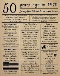Learn some interesting facts about the history of america's commanders in chief in this challenging trivia test. Personalized 50th Birthday 1970 Newspaper Poster Facts Digital Or Printed 90th Birthday Parties Birthday Poster 80th Birthday Party