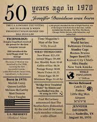 The 'me' decade (1970s) 10 questions. Personalized 50th Birthday 1970 Newspaper Poster Facts Etsy 50th Birthday Birthday Poster 80th Birthday Party