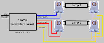 Wiring Schematic For Fluorescent Light Wall Fixture