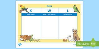Pets Kwl Chart Kwl Know Want Learn Grid Pets Animals