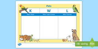 pets kwl chart kwl know want learn grid pets animals