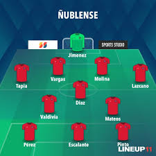 0 ответов 0 ретвитов 19 отметок «нравится». Nublense Pasion On Twitter Hay Alineacion Vamos Con Todo Diablos Rojos Nublense