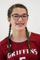 Abigail Ainsworth's Instagram, Twitter & Facebook