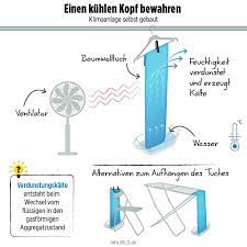 Weitere ideen zu klimaanlage selber bauen, anlage, klimaanlage. Klimaanlage Einfach Selber Bauen Gesundheit Bild De