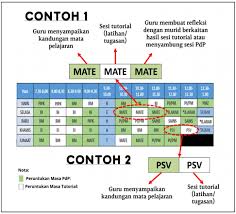 Bagi anda yang sedang mencari informasi mengenai jadwal dan harga tiket kapal pelni km kelud, berikut ini informasinya nah bagi anda yang ingin mengecek jadwal keberangkatan dan booking tiket kapal pelni, berikut kami menyediakan video tutorial bagaimana cara mengecek jadwal dan cara. Jadual Waktu Pdpr Sekolah Menengah Terikini 2021