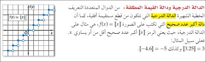 رياضيات الصف الثاني ثانوي الفصل الدراسي الأول ف1 الدرس 3 دوال خاصة