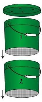 A drill with ¼ and 1/16″ bits. A Guide To Worm Bin Composting