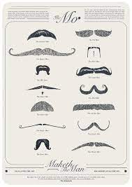 This Item Is Unavailable Beard No Mustache Mustache Moustache