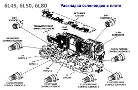 Original chevy factory repair manuals, written for gm chevrolet service technicians and dealer shop mechanics. Transmission Repair Manuals Gm 6l45 6l80 90 Rebuild Instructions Transmission Repair Repair Manuals Transmission