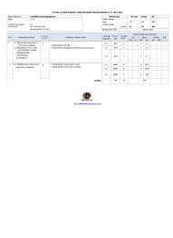 Hal seperti ini jangan mau membeli ke orang lain dan lebih baik anda gunakan uang tersebut untuk kepentingan keluarga anda tercinta. Top Pdf Soal Soal Jumlah Soal Ips 6 123dok Com
