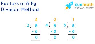 We did not find results for: Factors Of 8 Find Prime Factorization Factors Of 8