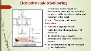 Hemodynamic Monitoring Lamasa Jasonkellyphoto Co
