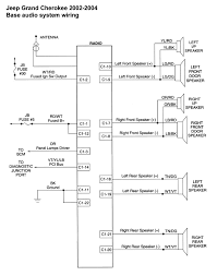 But sometimes, it may have had a problem, whether it is concerning with its engine, performance or its wiring system. Jeep Grand Cherokee Wj Stereo System Wiring Diagrams