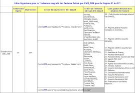 We did not find results for: Information Sur Les Codes Gestion Cgss Guadeloupe
