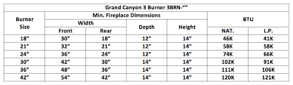 Grand Canyon Arizona Weathered Oak Vented Gas Log Sets With