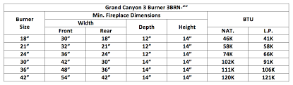 grand canyon arizona weathered oak vented gas log sets with