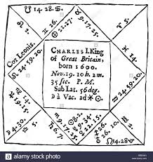 Horoscopes Charles I King Of England The Chart Cast By