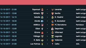 Consulta los resultados, la clasificación y el calendario de todos los equipos de laliga santander, la primera división del fútbol español. Liga Santander Clasificacion Resultados Horarios Y Canal De Television De La Jornada 8