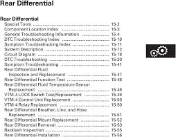 Rear Differential Rear Differential Pdf Free Download