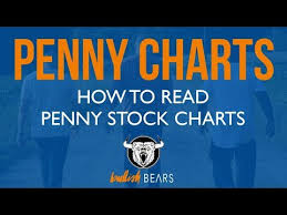 penny stock charts how to read penny stock charts youtube