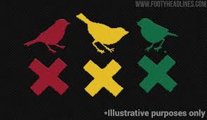 Le service client m'a même appelé pour confirmer ma saisie. Ajax 21 22 Third Kit Socks Leaked Inspired By Bob Marley Footy Headlines