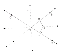 Two lines that barely touch only have one intersection, and two lines that never touch have zero. Show That The Locus Of A Point Equidistant From Two Intersecting Lines In The Plane Is A Pair Of Lines Bisecting The Angles Formed By The Given Lines