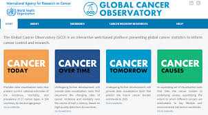 In malaysia, the national cancer registry report of. Global Cancer Observatory