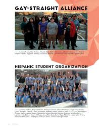 Listen to luis lopez duarte | soundcloud is an audio platform that lets you listen to what you love and share the sounds you create. The Grassburr Yearbook Of Tarleton State University 2017 Page 166 The Portal To Texas History