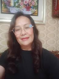 Motivation for weekly challenges