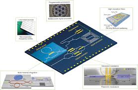 Maybe you would like to learn more about one of these? Integrated Microwave Photonics Nature Photonics
