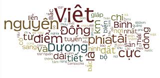 Image result for Vietnamese language