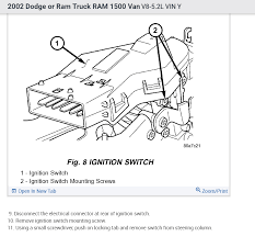 Vehicle wiring search for a dodge ram. Dodge Ram Ignition Switch Wiring Harness Wiring Diagram Key Grain Episode Grain Episode Aitel Latte It