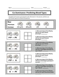 As mouse breeders, my 6th grade students could select the variables and visibly see the results of dominant and recessive genes. Punnett Square Worksheets Teaching Resources Tpt