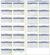 185 / 30 = 6.17 185 days equals a bit over 6 months. Calendar Of 13 Months Encyclopedia