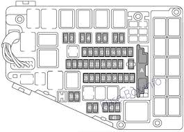 Passenger compartment fuse box diagram. Fuse Box Diagram Subaru Legacy 2015 2019