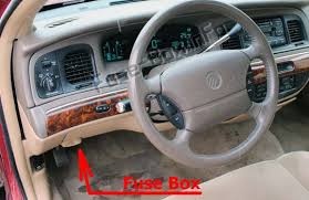 Air bag module, digital instrument cluster. Fuse Box Diagram Mercury Grand Marquis 1992 1997