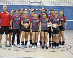 Handball (also known as team handball, european handball or olympic handball) is a team sport in which two teams of seven players each (six outcourt players and a goalkeeper) pass a ball using their hands with the aim of throwing it into the goal of the other team. Volleyball Frauen Bleiben Unter Den Erwartungen