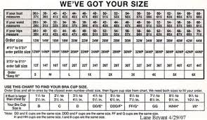 Lane Bryant Size Chart Plus Size Outfits Plus Size Summer